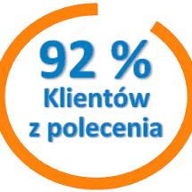 Biuro Rachunkowo Podatkowe Kwestor s.c. Krzysztof Żurawski Katarzyna Żurawska, Szczecin godziny otwarcia