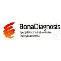 Specjalistyczna Indywidualna Praktyka Lekarska lek.Marta Sowińska "Bona Diagnosis", Tarnów godziny otwarcia
