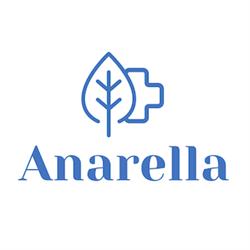 ANARELLA, Warszawa godziny otwarcia