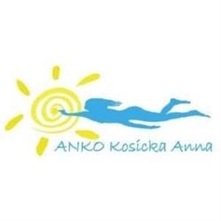 ANKO KOSICKA ANNA, Zgorzelec godziny otwarcia