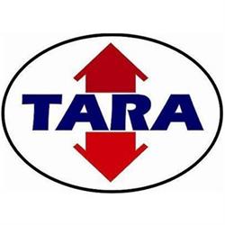 Nieruchomości Tara, Żnin godziny otwarcia