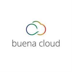 BUENA CLOUD SP Z O O, Poznań godziny otwarcia