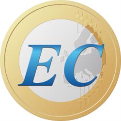 EURO CAPITAL SP Z O O, Legnica godziny otwarcia