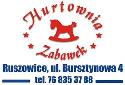 IMPORT EXPORT HURTOWNIA ZABAWEK, Głogów godziny otwarcia