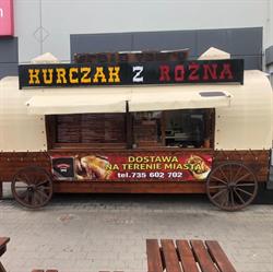 KEBAB TRUCK MACIEJ KOŁODYŃSKI, Legnica godziny otwarcia