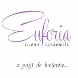 KWIACIARNIA EUFORIA IWONA LASKOWSKA, Kuźnia Raciborska godziny otwarcia