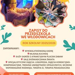 NIEPUBLICZNE PRZEDSZKOLE WE WŁODOWICACH, Nowa Ruda godziny otwarcia