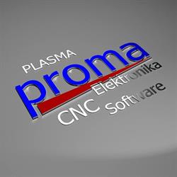 Proma Elektronika Łukasz Prokop, Grodków godziny otwarcia