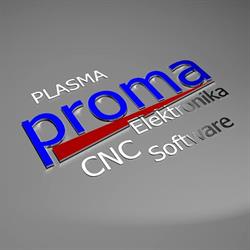 Proma Elektronika Łukasz Prokop, Grodków godziny otwarcia