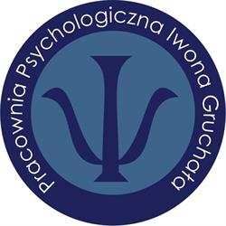 PRACOWNIA PSYCHOLOGICZNA, Słupsk godziny otwarcia