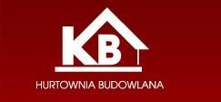Król Bogdan Zakład Produkcyjno-Handlowo-Usługowy, Sitkówka godziny otwarcia