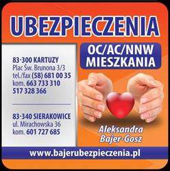 Bajer-Gosz, Kartuzy godziny otwarcia