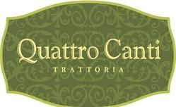 Quattro Canti, Warszawa godziny otwarcia