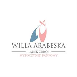 Willa Arabeska, Lądek-Zdrój godziny otwarcia