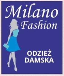 Milano Fashion, Przeworsk godziny otwarcia