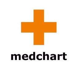 MEDchart, Katowice godziny otwarcia