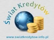 Świat Kredytów Usługi Finansowe, Wrocław godziny otwarcia