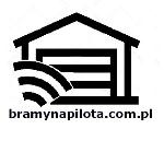 Anna Kowalak, Oborniki godziny otwarcia