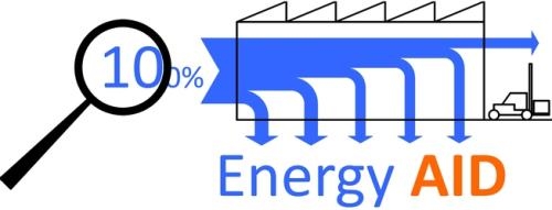 Energy AID: Analizy i doradztwo energetyczne dla przedsiębiorstw przemysłowych, Szczecin godziny otwarcia