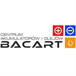 FIRMA BACART, Częstochowa godziny otwarcia