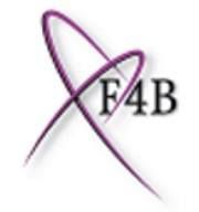 F4B Leasing Broker, Białystok godziny otwarcia