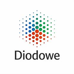 Diodowe, Gdańsk godziny otwarcia