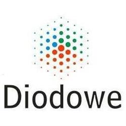 Diodowe, Gdańsk godziny otwarcia
