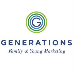 Generations, Warszawa godziny otwarcia