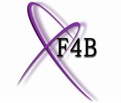 F4B Leasing Broker, Piotrków Trybunalski godziny otwarcia