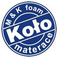Materace i Łóżka LEGNICA - Salon Firmowy KOŁO Materace - Sen24, Legnica godziny otwarcia