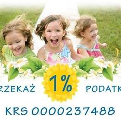 Stowarzyszenie "Omnibus", Pszczyna godziny otwarcia