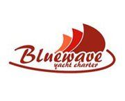 Bluewave, Węgorzewo godziny otwarcia