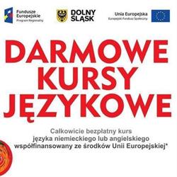 PROFI - AKADEMIA, Mirsk godziny otwarcia