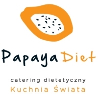 Papayadiet Catering Dietetyczny Urszula Gniadek, Mińsk Mazowiecki godziny otwarcia