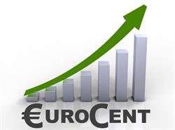Kantor Eurocent, Wągrowiec godziny otwarcia