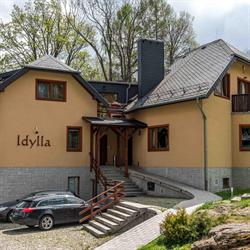 Willa Idylla, Przesieka godziny otwarcia