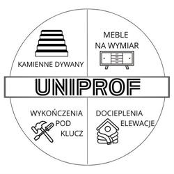 UniProf Sprzątanie, Myszków godziny otwarcia