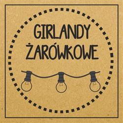 Girlandy Żarówkowe PL, Poznań godziny otwarcia