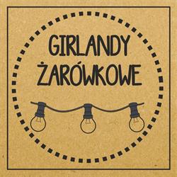 Girlandy Żarówkowe PL, Poznań godziny otwarcia