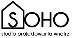 Soho Karolina Borowiec, Kielce godziny otwarcia
