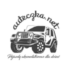 Sklep Internetowy Zakupione.pl, Białobrzegi godziny otwarcia