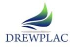 Drewplac, Wilkowice godziny otwarcia