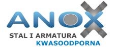 ANOX Stal nierdzewna, Koszalin godziny otwarcia