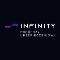 Infinity Brokerzy Ubezpieczeniowi Sp. z o.o., Gdynia godziny otwarcia