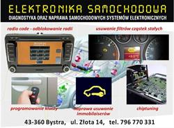 MTech Elektronika ,Elektryka Samochodowa, Bystra godziny otwarcia