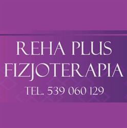 Reha Plus Fizjoterapia - Ryglice, godziny otwarcia