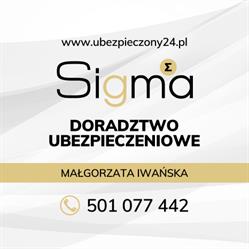 SIGMA Małgorzata Iwańska, Warszawa godziny otwarcia