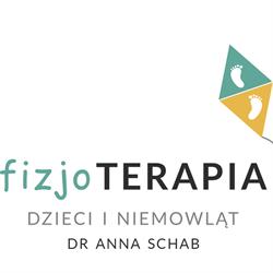 Dr Anna Schab Fizjoterapia dzieci i niemowląt, Cieszyn godziny otwarcia