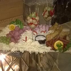 Karczma "Wiyrchowo", Szaflary godziny otwarcia