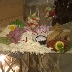 Karczma "Wiyrchowo", Szaflary godziny otwarcia